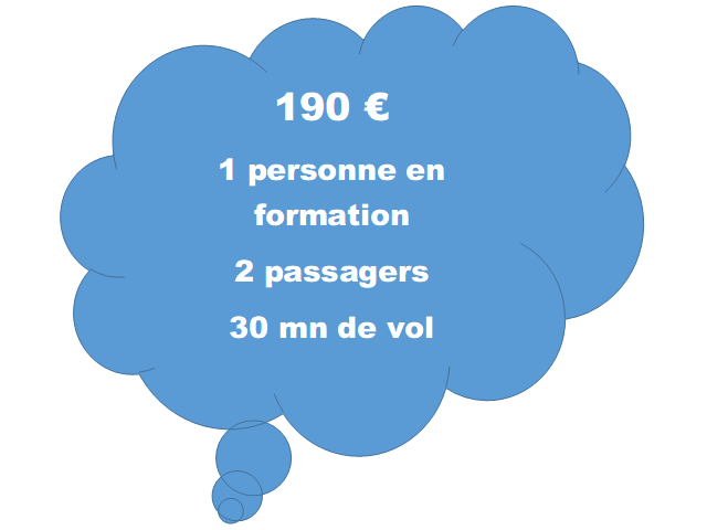Initiation au pilotage d'avion Initiation au pilotage d'avion