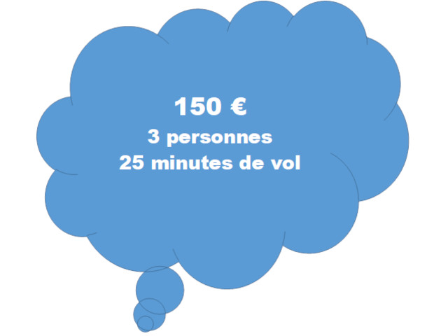 Vol découverte - Baptême de l'air Vol découverte - Baptême de l'air